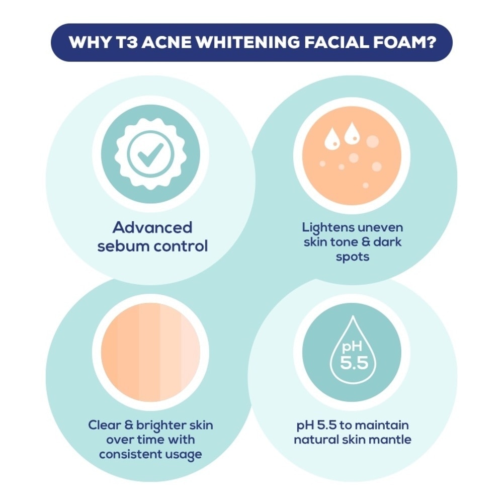 Acne White Facial Foam 100gm