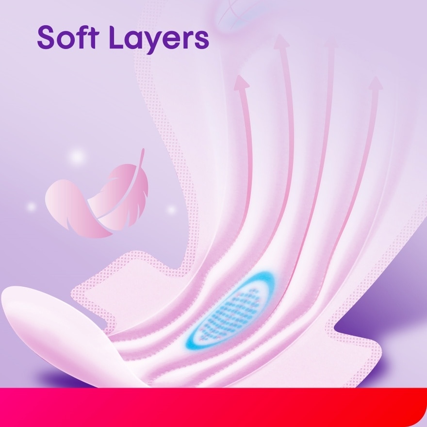 Total Protection Overnight Wing Pad 28cm (28s) - Sanitary Pad that prevents up to 100% No Back Leaks