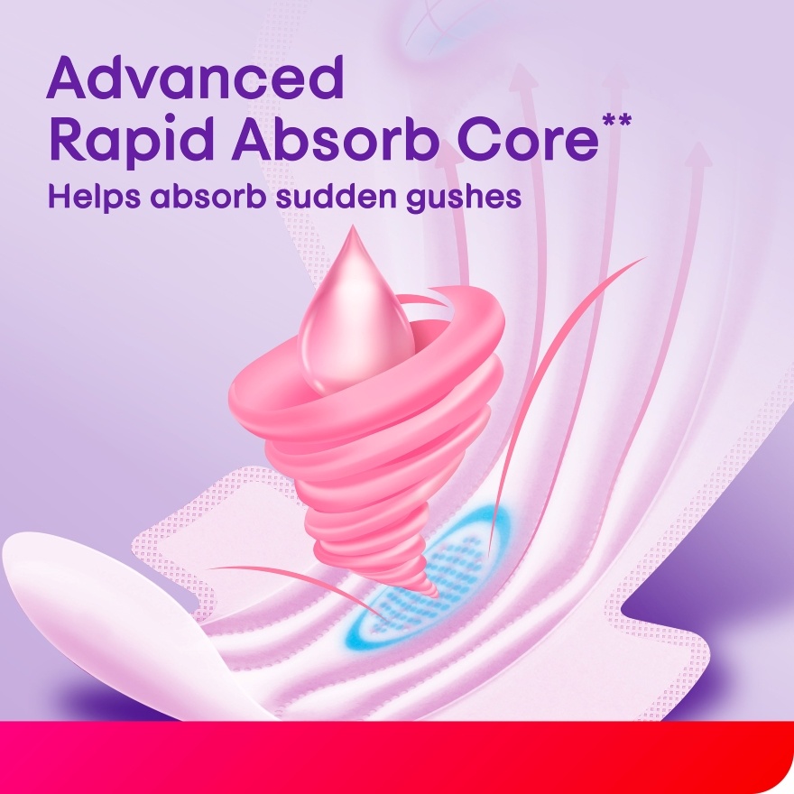Total Protection Overnight Wing Pad 28cm (28s) - Sanitary Pad that prevents up to 100% No Back Leaks image