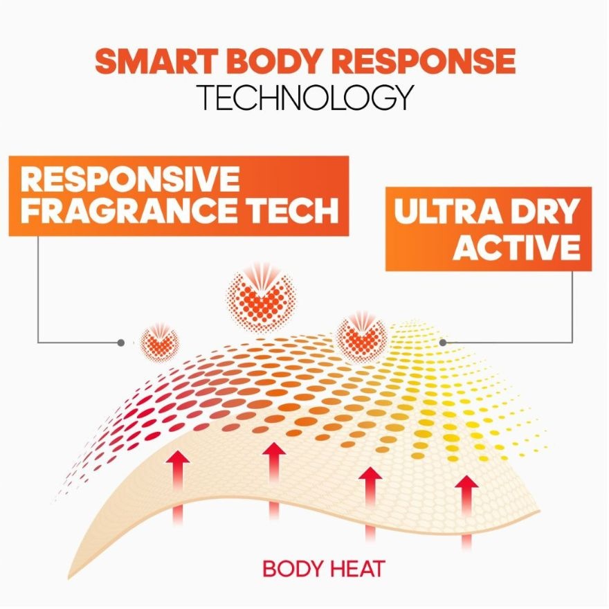 Deodorant Roll On Fresh Endurance (MEN) 50ml image