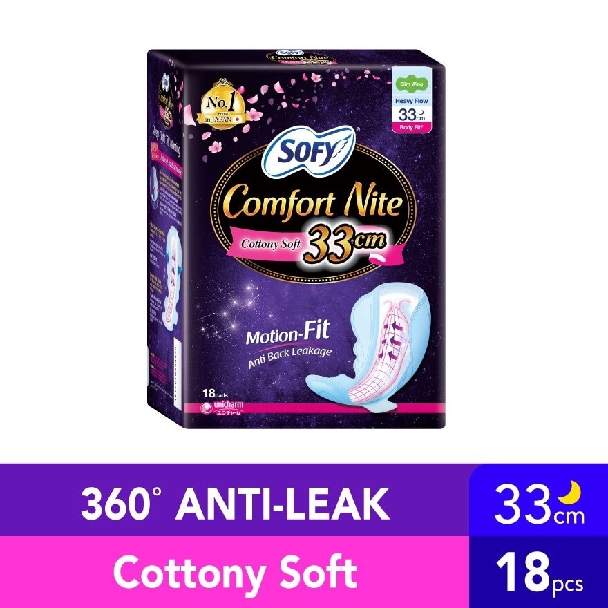 Comfort Nite Body Fit Slim Wing 33cm 18S