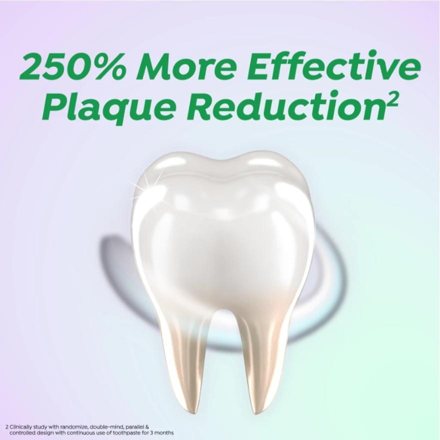 Gum & Teeth Protect Lasting Fresh Toothpaste 140g
