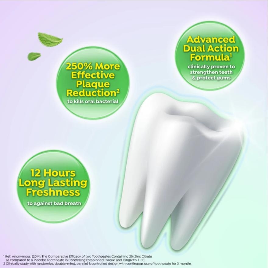 Gum & Teeth Protect Lasting Fresh Toothpaste 140g