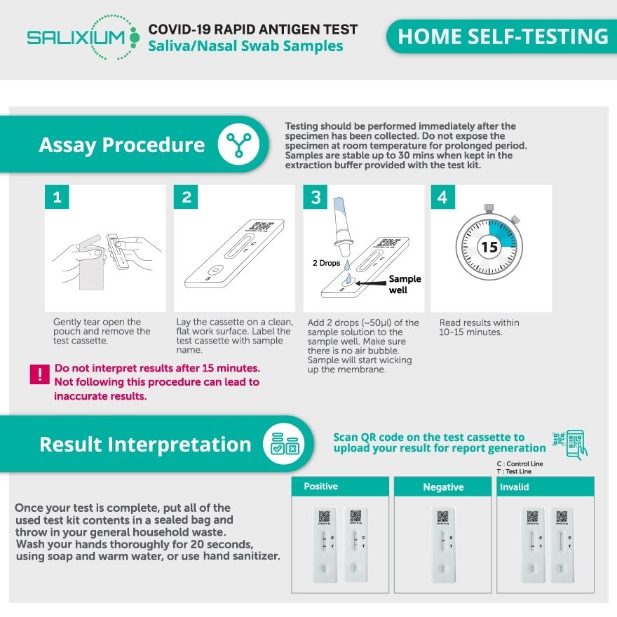 Covid-19 Rapid Antigen Self Test Kit 1's