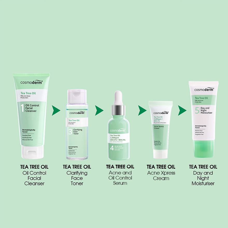 Tea Tree Oil Facial Cleanser Twin Pack (2x125ml) image