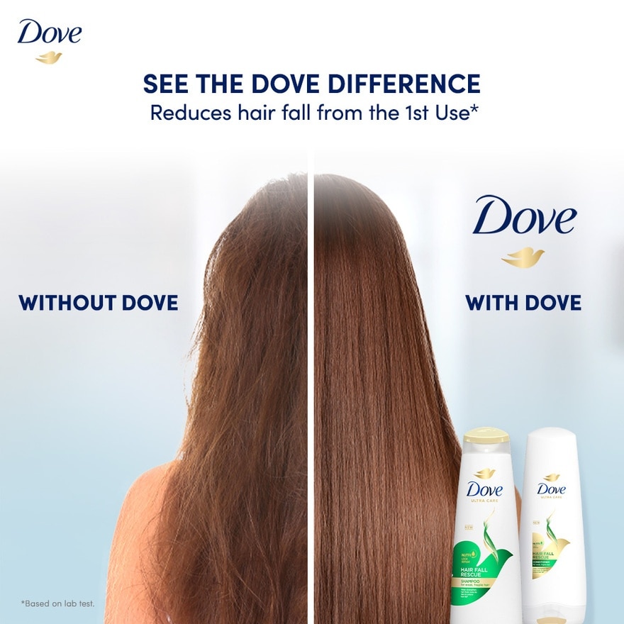 Hair Fall Rescue Conditioner 300ml