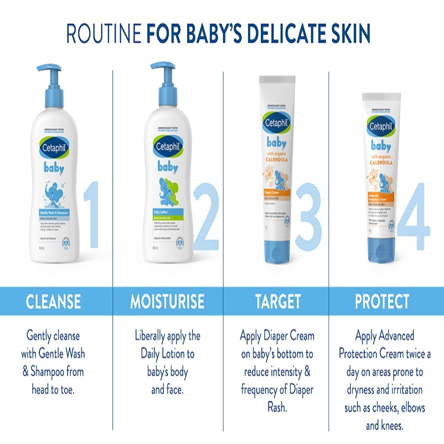 Baby Gentle Wash & Shampoo 50ML x 2 image