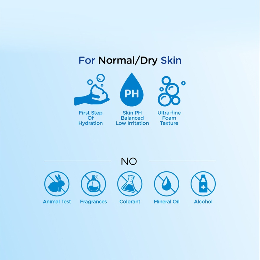 Soft & White Face Wash 100g image