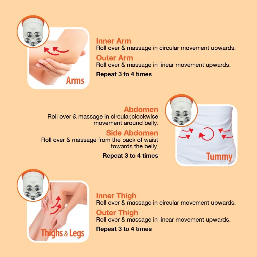 Body Fitness Hot Body Shaper Cream 170ml