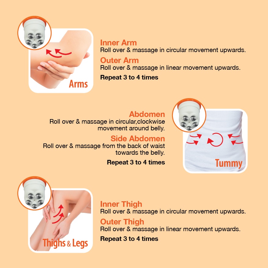 Body Fitness Hot Body Shaper Cream 170ml image