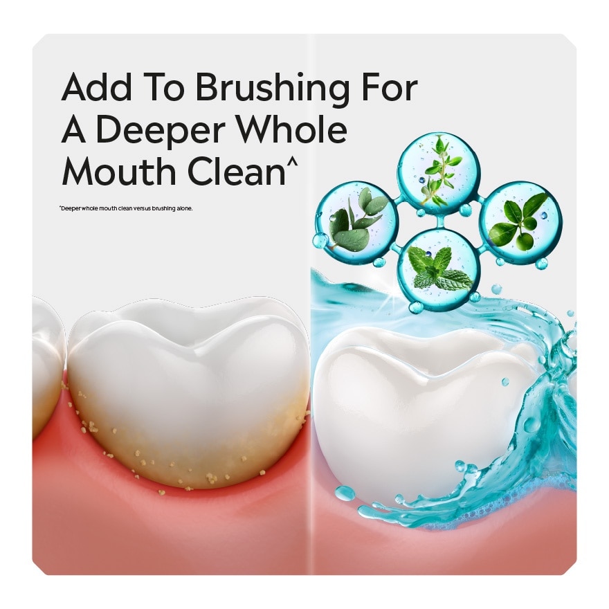 Listerine Cool Mint 750ml Twin Pack