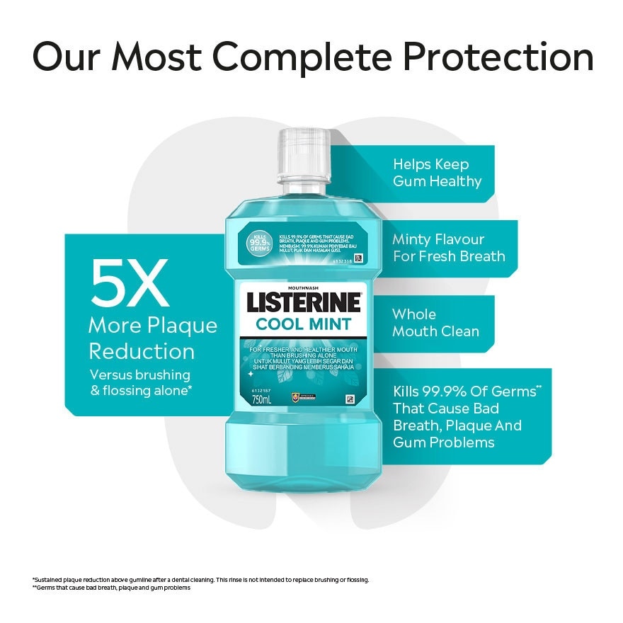 Listerine Cool Mint 750ml Twin Pack