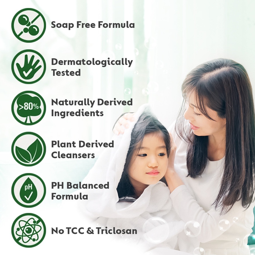 Antibacterial Body Wash Original 250g image