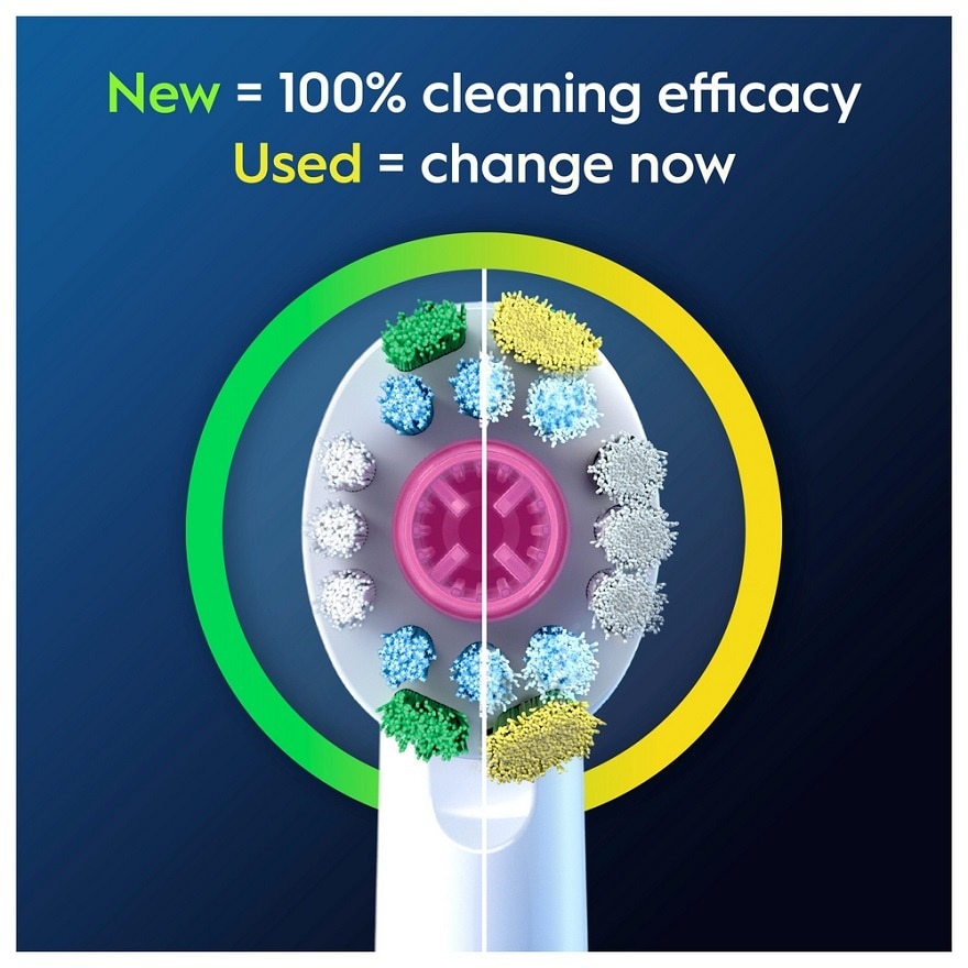 Power Toothbrush Vitality 3D White Handle 1s