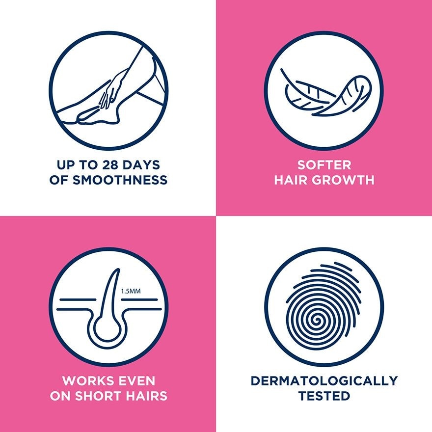 Hair Removal Cream Leg & Body Normal Skin 100ml