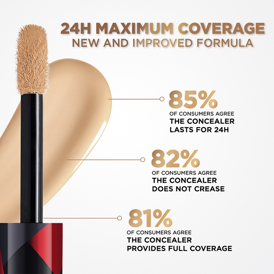 L'oreal Infallible More Than Concealer 308 Vanilla image