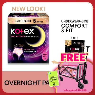 KOTEX Overnight Panties M-L (5s) - Period Panties with 360⁰ Anti-Leakage Protection Disposable