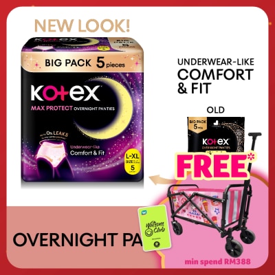 KOTEX Overnight Panties L-XL (5s) - Period Panties with 360⁰ Anti-Leakage Protection Disposable