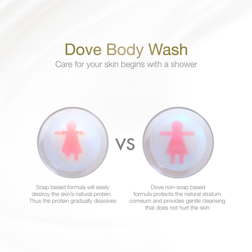 Shower Cream Beauty Nourishing 200 ml image