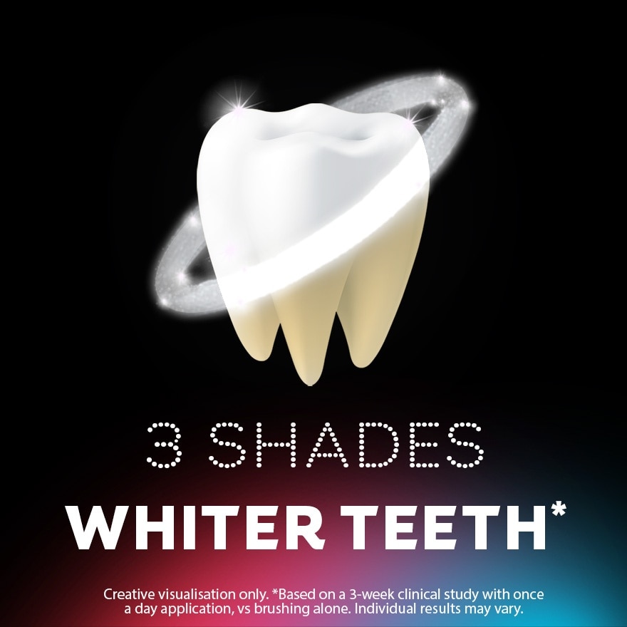 Colgate Optic White O2 Teeth Whitening Pen 2.5ml