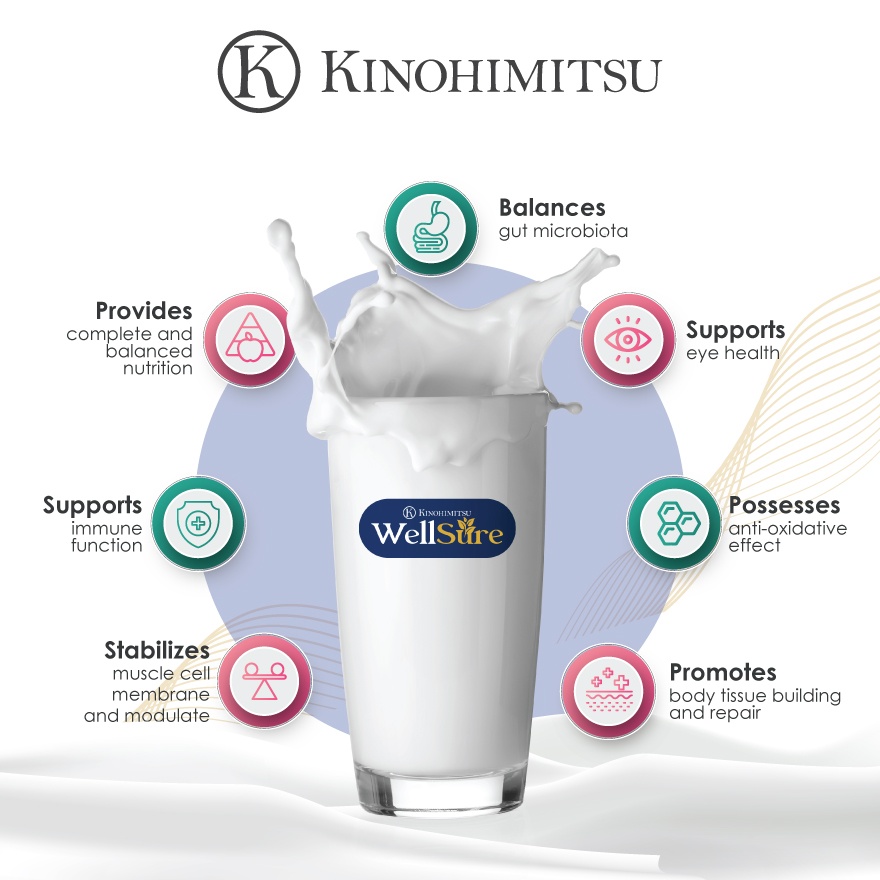 Kinohimitsu Wellsure 850g image