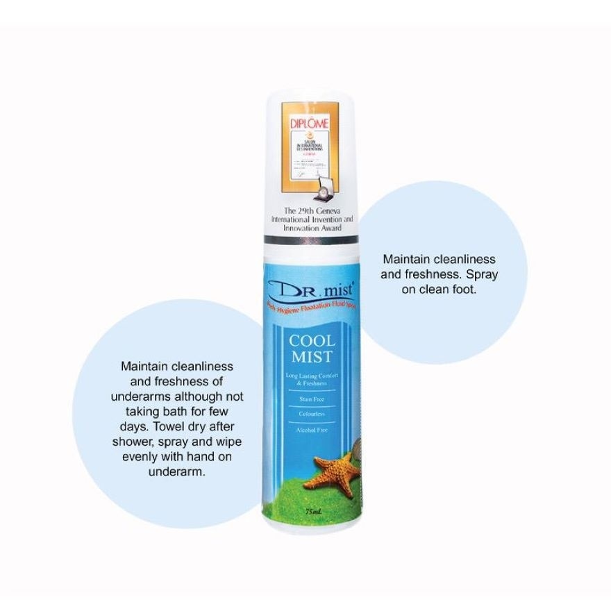 Body Spray (Cool Mist) 75ml image