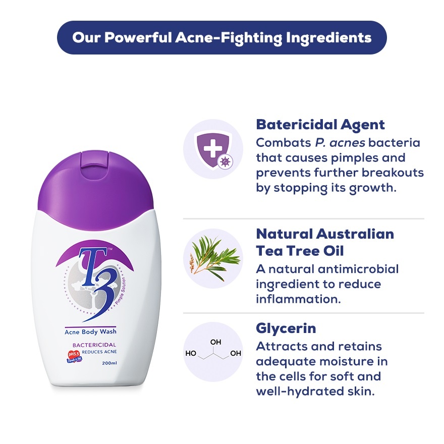 Acne Body Wash Bactericidal 200ml image