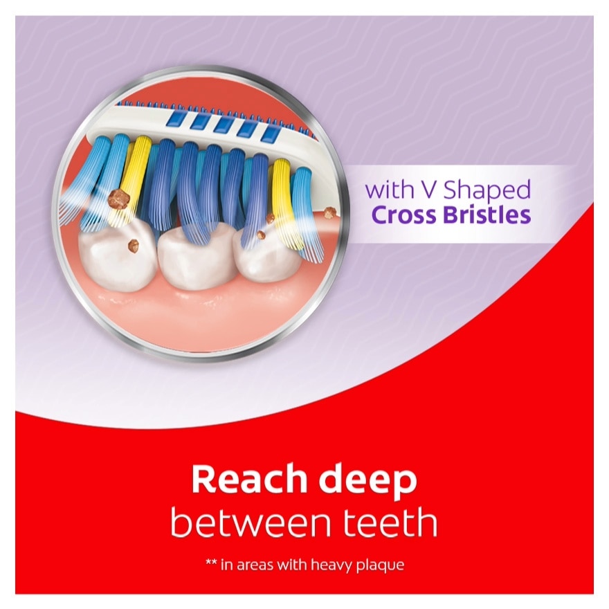 Colgate ZigZag Toothbrush Valuepack 3s (Medium)
