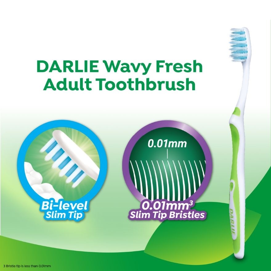 Travel Kit Adult Medium 1s