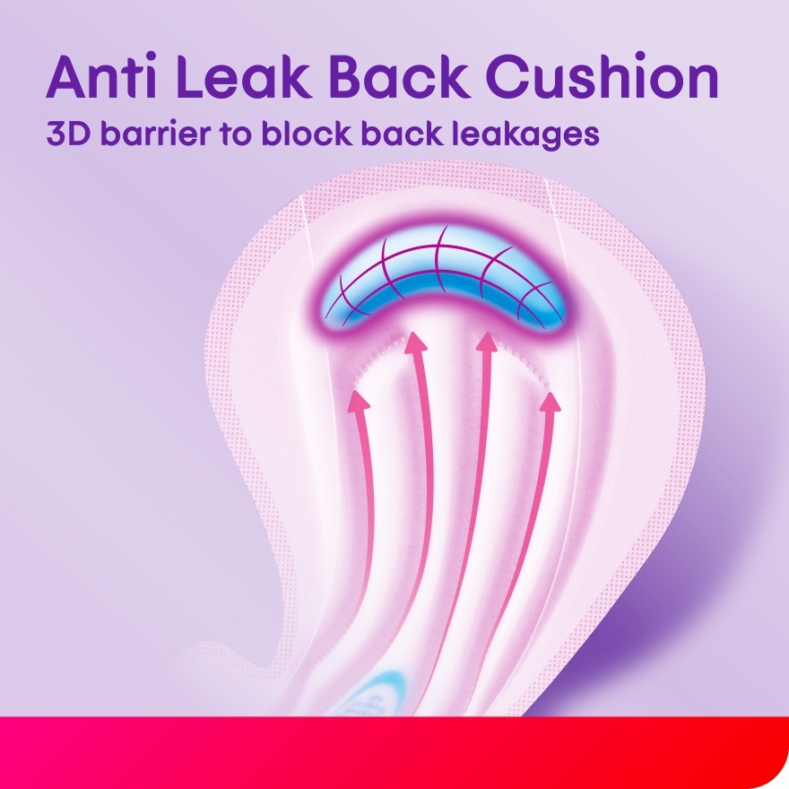 Total Protection Overnight Wing Pad 32cm (12s) - Sanitary Pad that prevents up to 100% No Back Leaks image