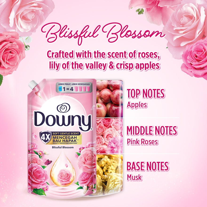 Fabric Softener Blissful Blossom 1.35L image