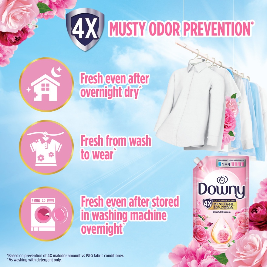 Fabric Softener Blissful Blossom 1.35L image