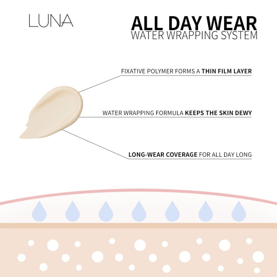 Long Lasting Tip Concealer Cover-Fit #02