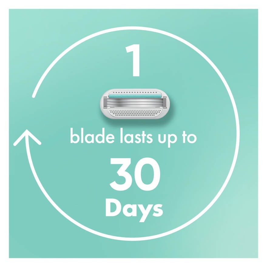 Venus Smooth Sensitive 1 Handle + 2 Blades