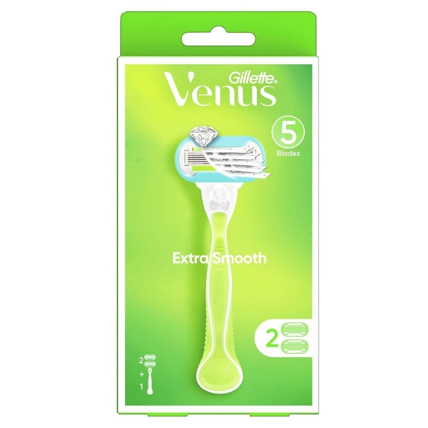 Venus Embrace Razor Pink and x2 Blades