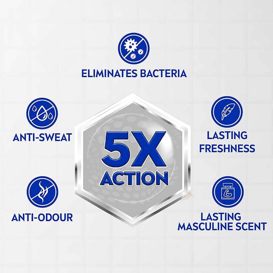 Deodorant Silver Protect Roll On 50ml