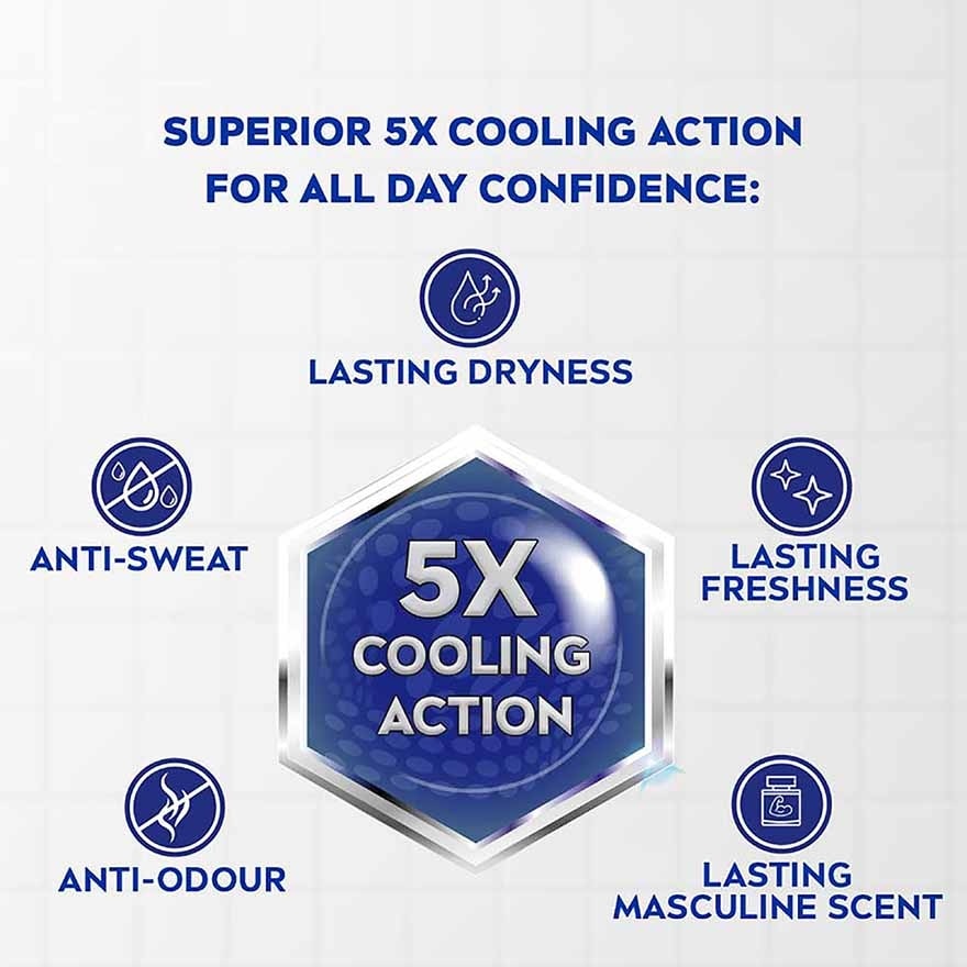 Deodorant Cool Kick Roll On 2x50ml