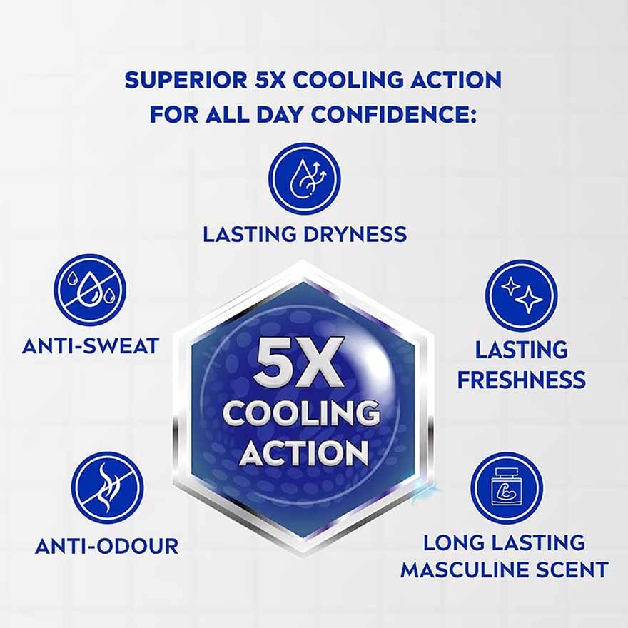 Deodorant Cool Kick Spray Twin Pack 2x150ml