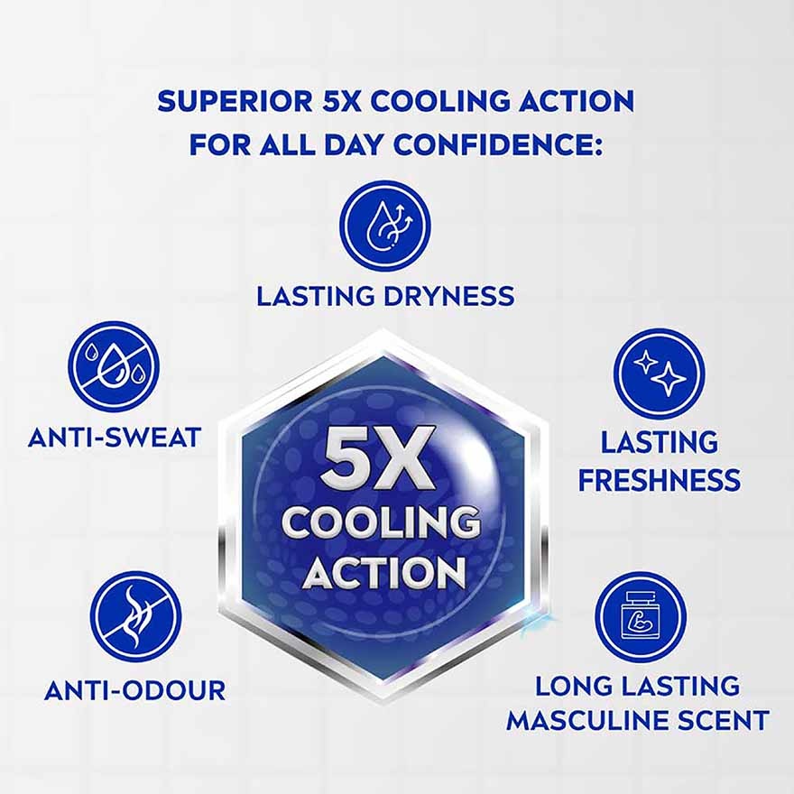 Deodorant Cool Kick Spray Twin Pack 2x150ml image