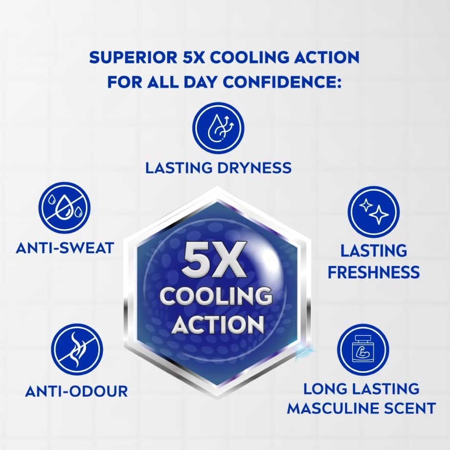 Deodorant Cool Kick (M) Spray 150ml