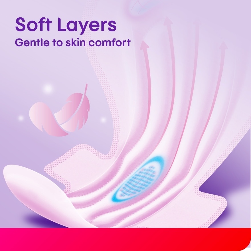 Total Protection Overnight Wing Pad 32cm (24s) - Sanitary Pad that prevents up to 100% No Back Leaks