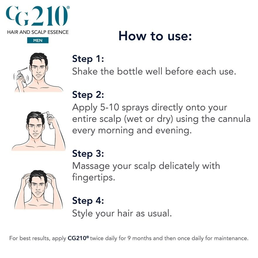 CG210 Hair Essence - Men 80ML