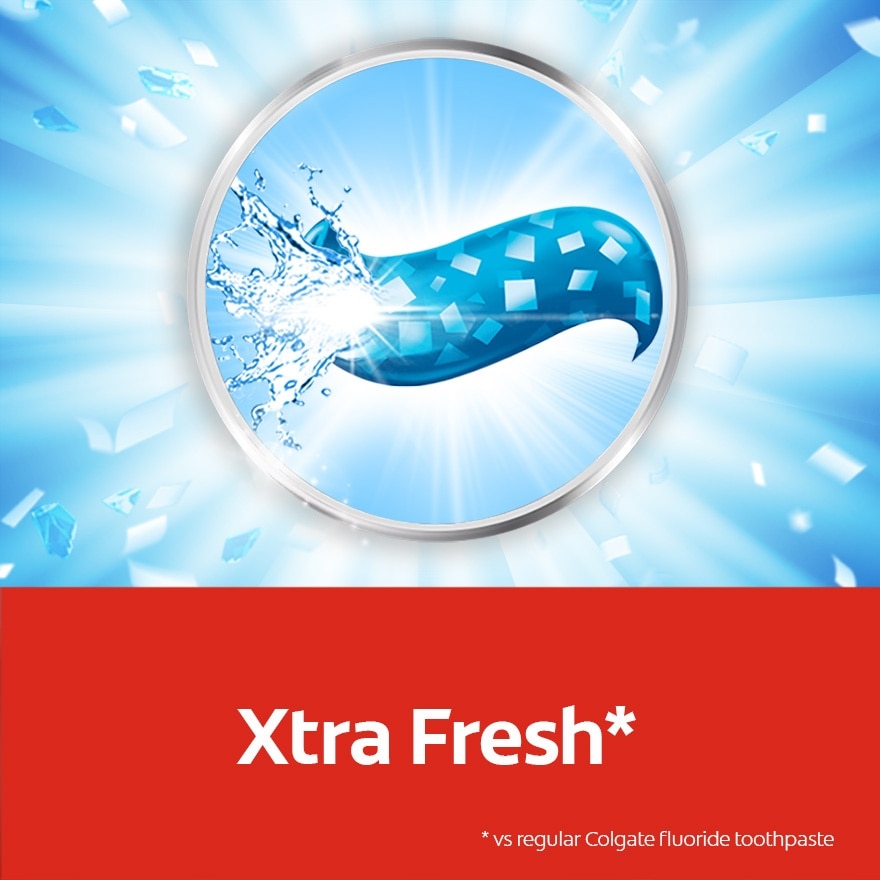 Max Fresh Toothpaste 2x160g Valuepack