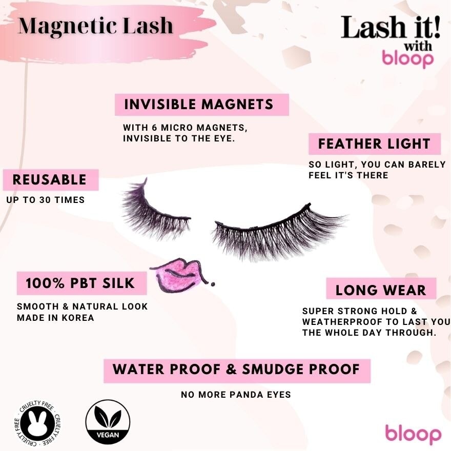 Magnetic Lash Naturally Classic Black