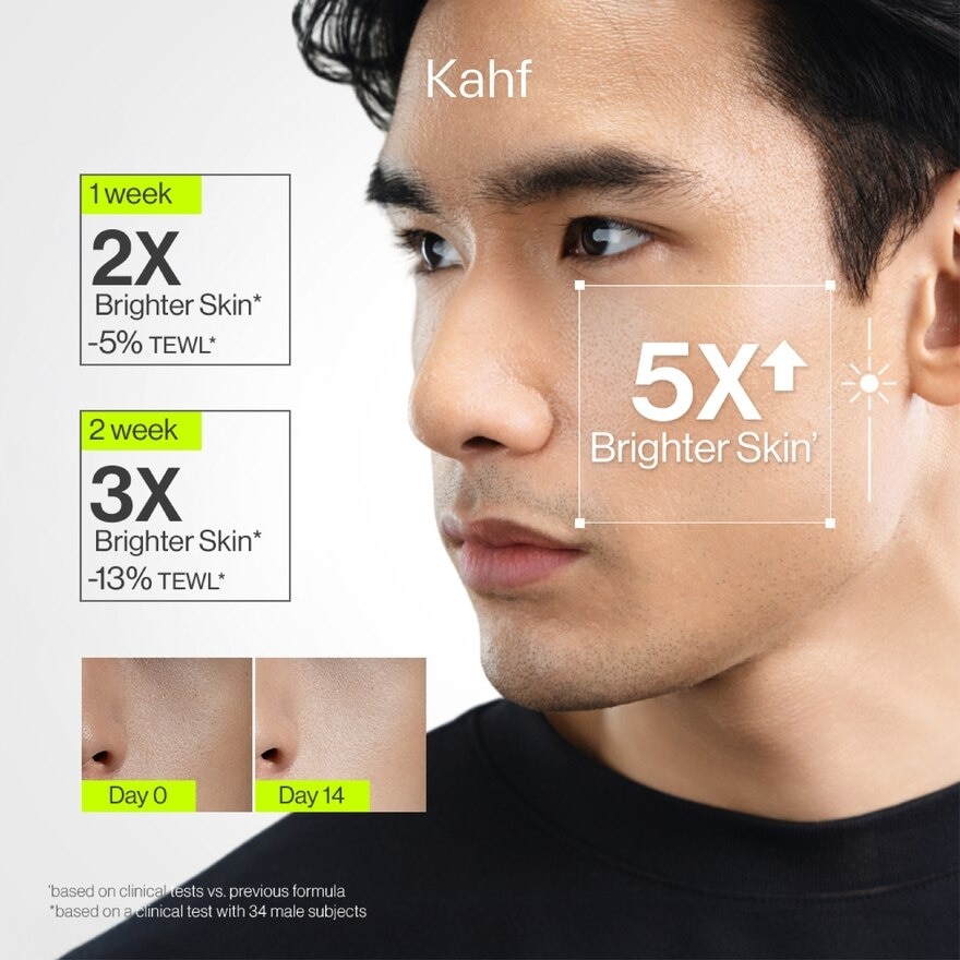 Skin Energizing and Brightening Face Wash 100ml