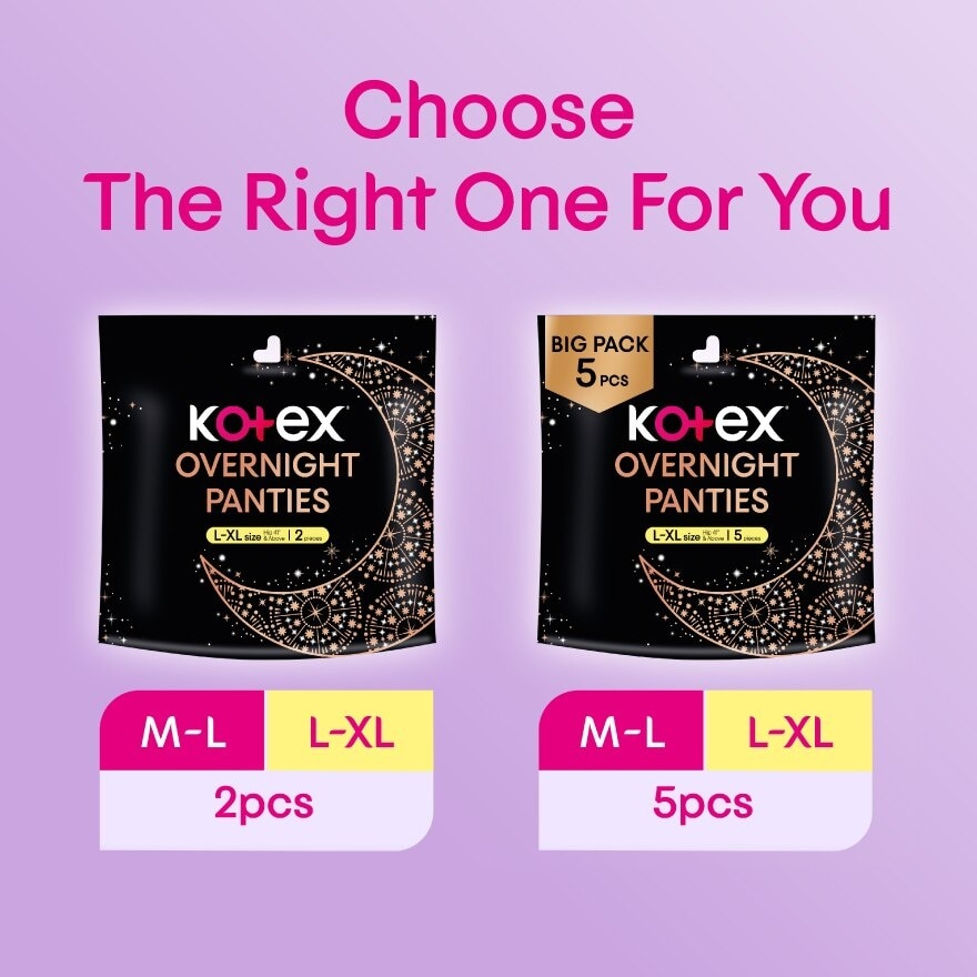 Overnight Panties M-L (2s) - Period Panties with 360⁰ Anti-Leakage Protection Disposable