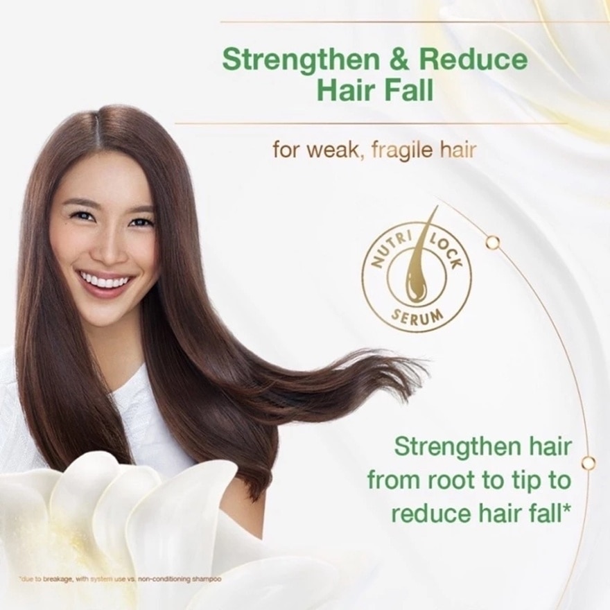 Hair Fall Rescue Shampoo 680ml