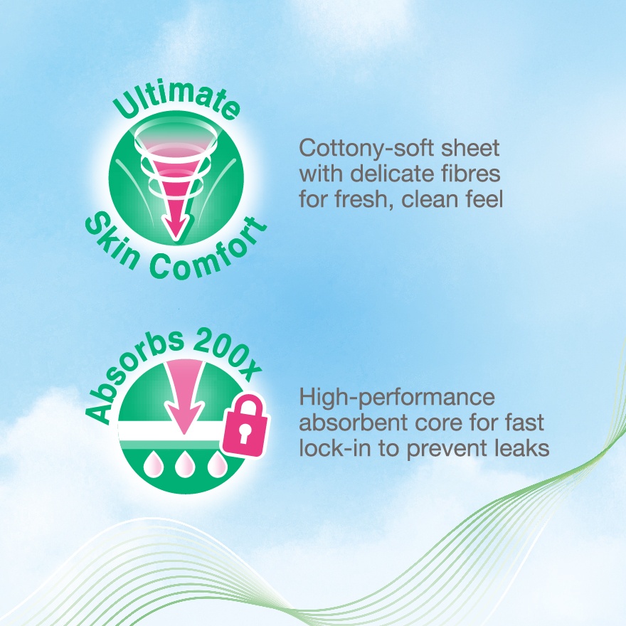 Super Slimguard Sanitary Pad 17cm 24s image