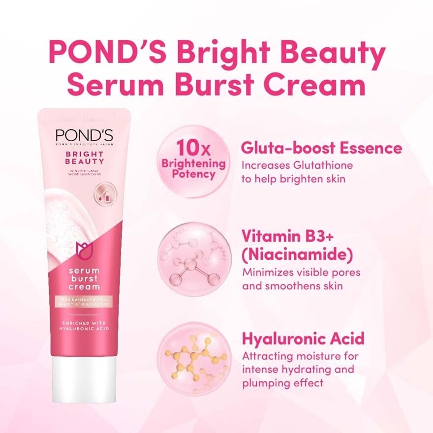 Serum Burst Cream 20g