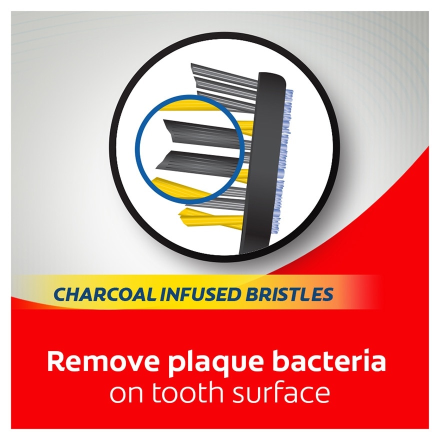 Colgate ZigZag Charcoal Toothbrush Valuepack 3s (Soft)